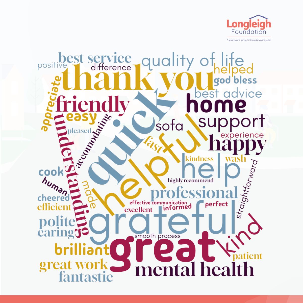 A word cloud in the shape of a speech bubble contains various positive words and phrases in different sizes and colours. Prominent words include 